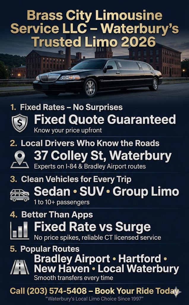 Brass City Limousine Service LLC in 2026: The Local Limo You Can Actually Count On Around Waterbury 3 October 16, 2026 Infographic BRASS CITY LIMOUSINE SERVICE LLC