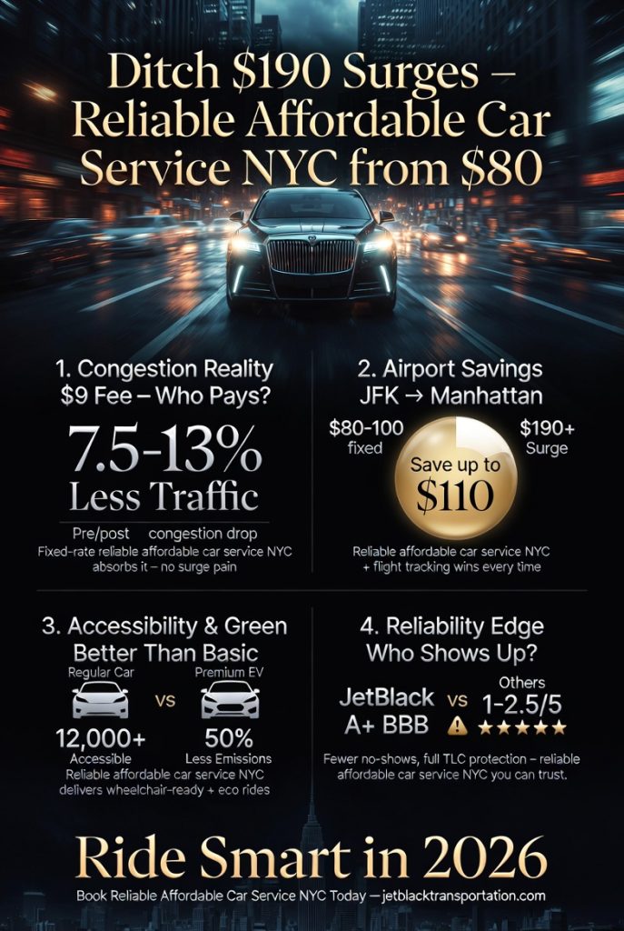 Reliable Affordable Car Service NYC in 2026: The Real Deal After a Year of Congestion Chaos 3 September 21, 2026 Infographic reliable affordable car service nyc